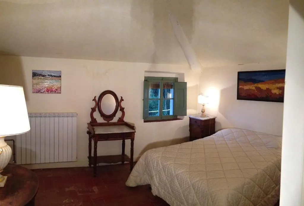 Villa Minghetti Lamporecchio