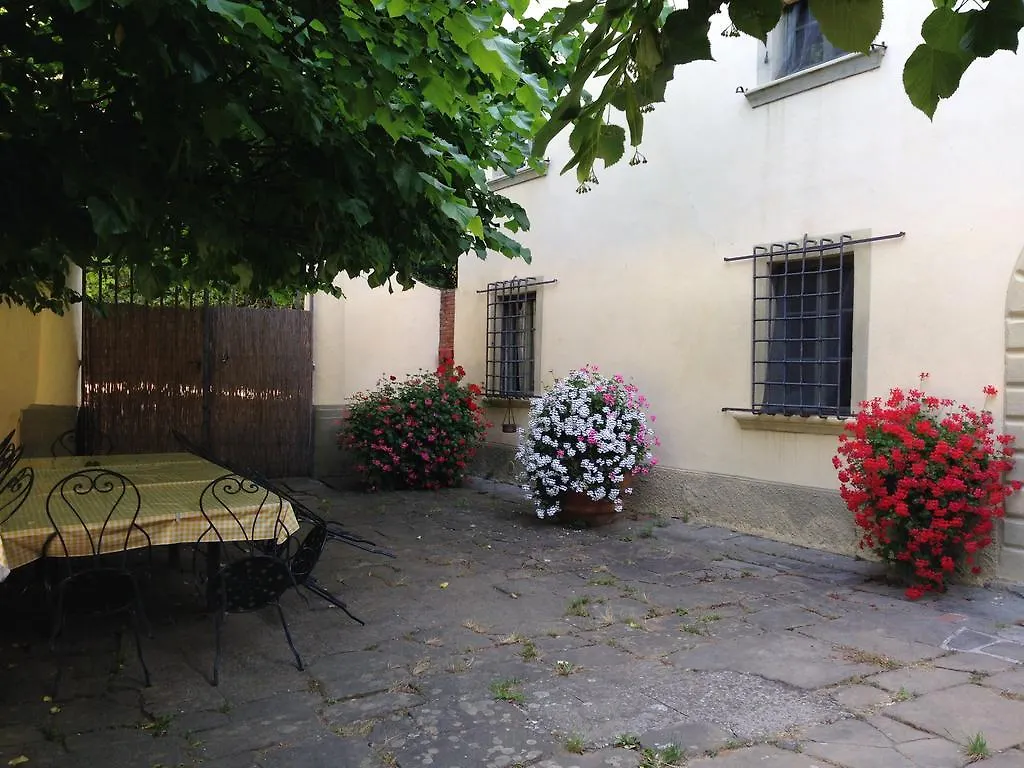 Villa Minghetti Lamporecchio 0*,